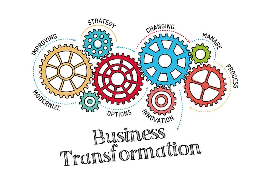 Business-Transformation-Process