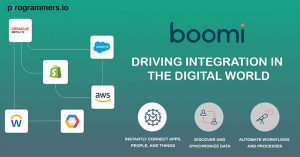 Ways Dell Boomi is Driving Integration in the Digital World