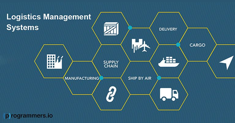 logistics management system