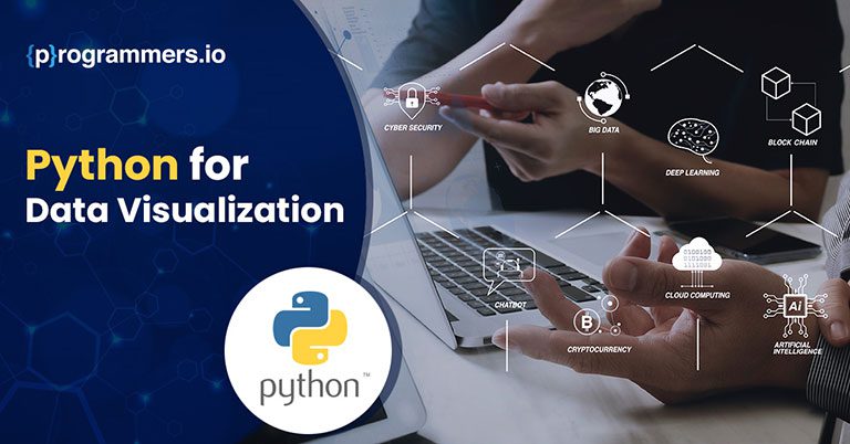 Python for business data visualization