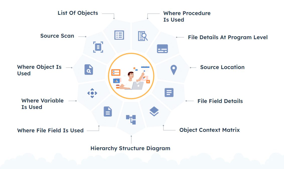 ia-feature-structure-diagram